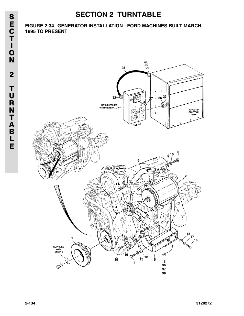 JLG 80H ANSI Parts Manual User Manual | Page 224 / 548