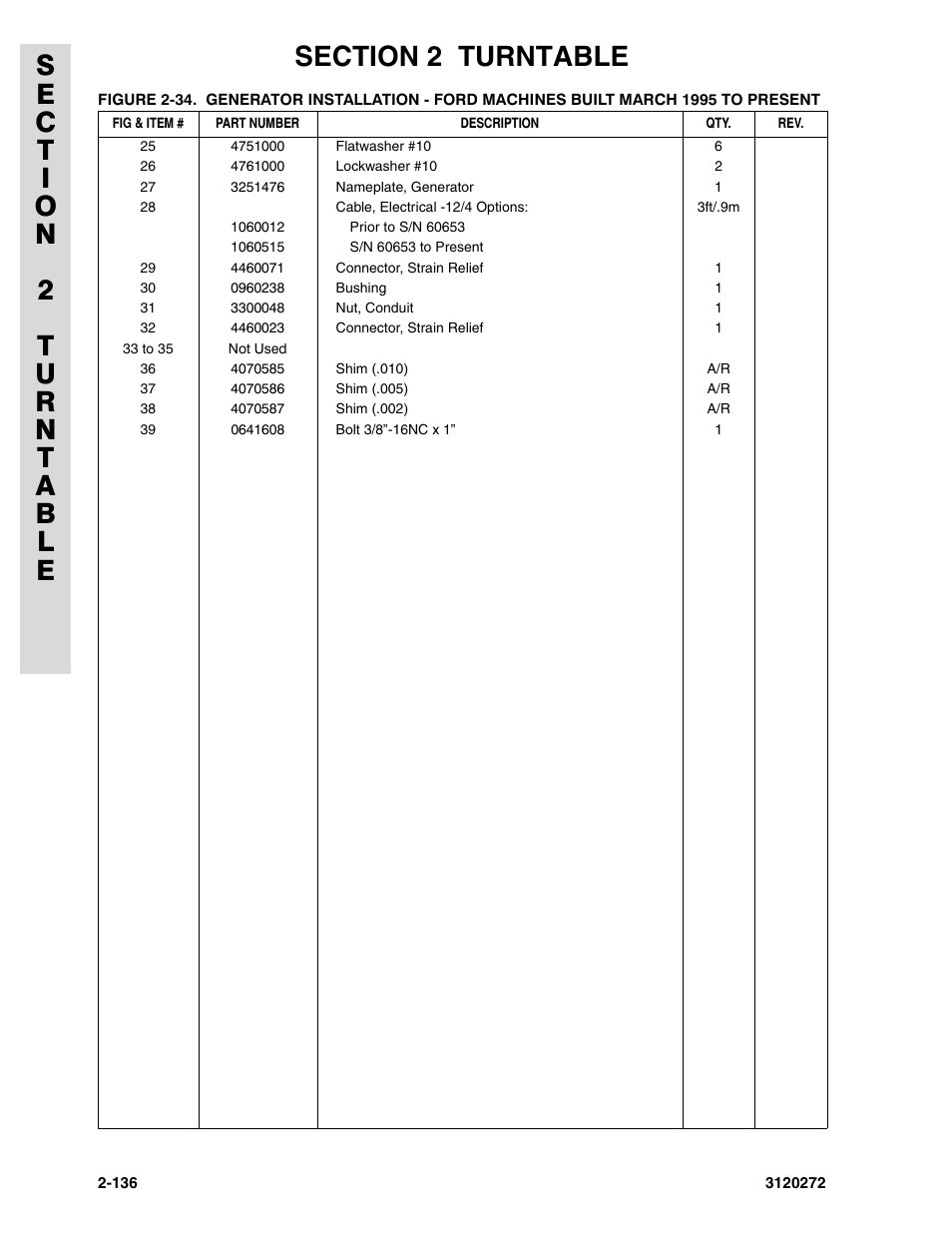 JLG 80H ANSI Parts Manual User Manual | Page 226 / 548