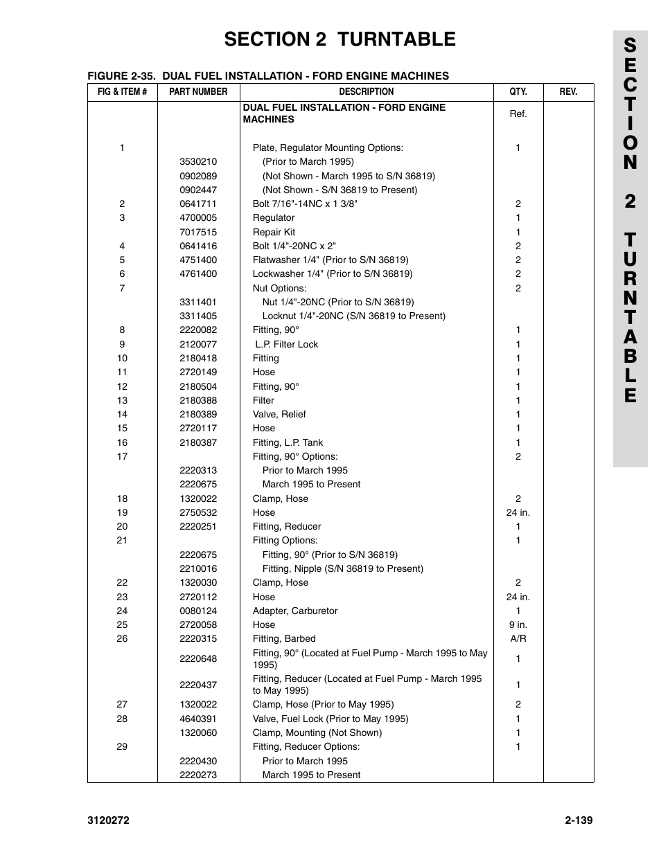 JLG 80H ANSI Parts Manual User Manual | Page 229 / 548