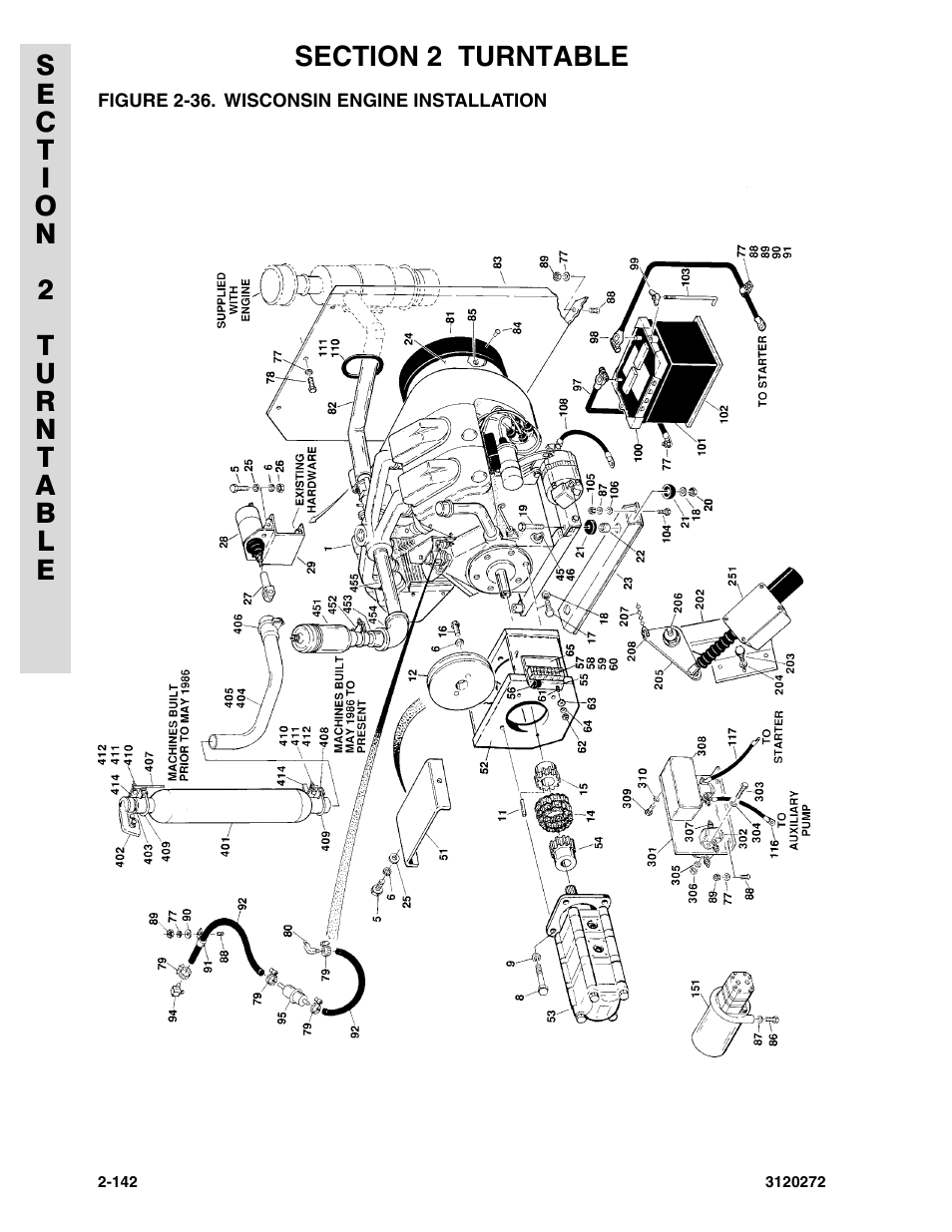 Figure 2-36. wisconsin engine installation | JLG 80H ANSI Parts Manual User Manual | Page 232 / 548