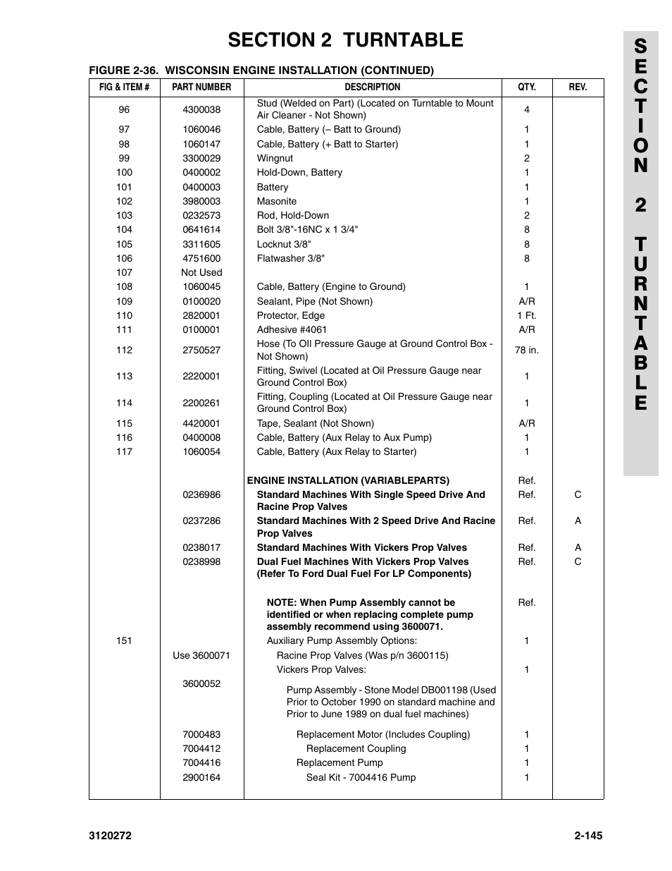 JLG 80H ANSI Parts Manual User Manual | Page 235 / 548