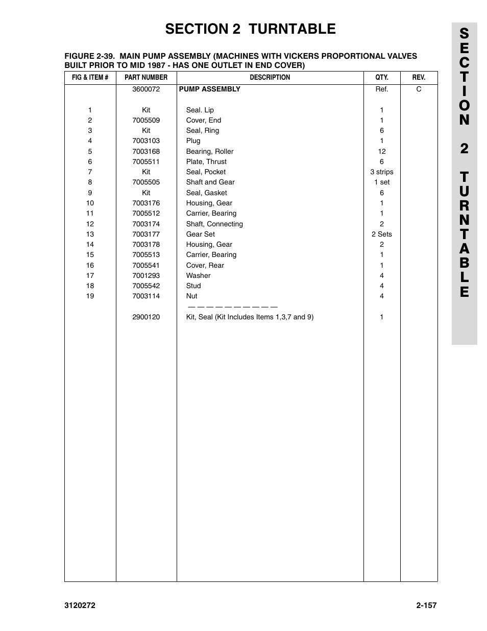 JLG 80H ANSI Parts Manual User Manual | Page 247 / 548