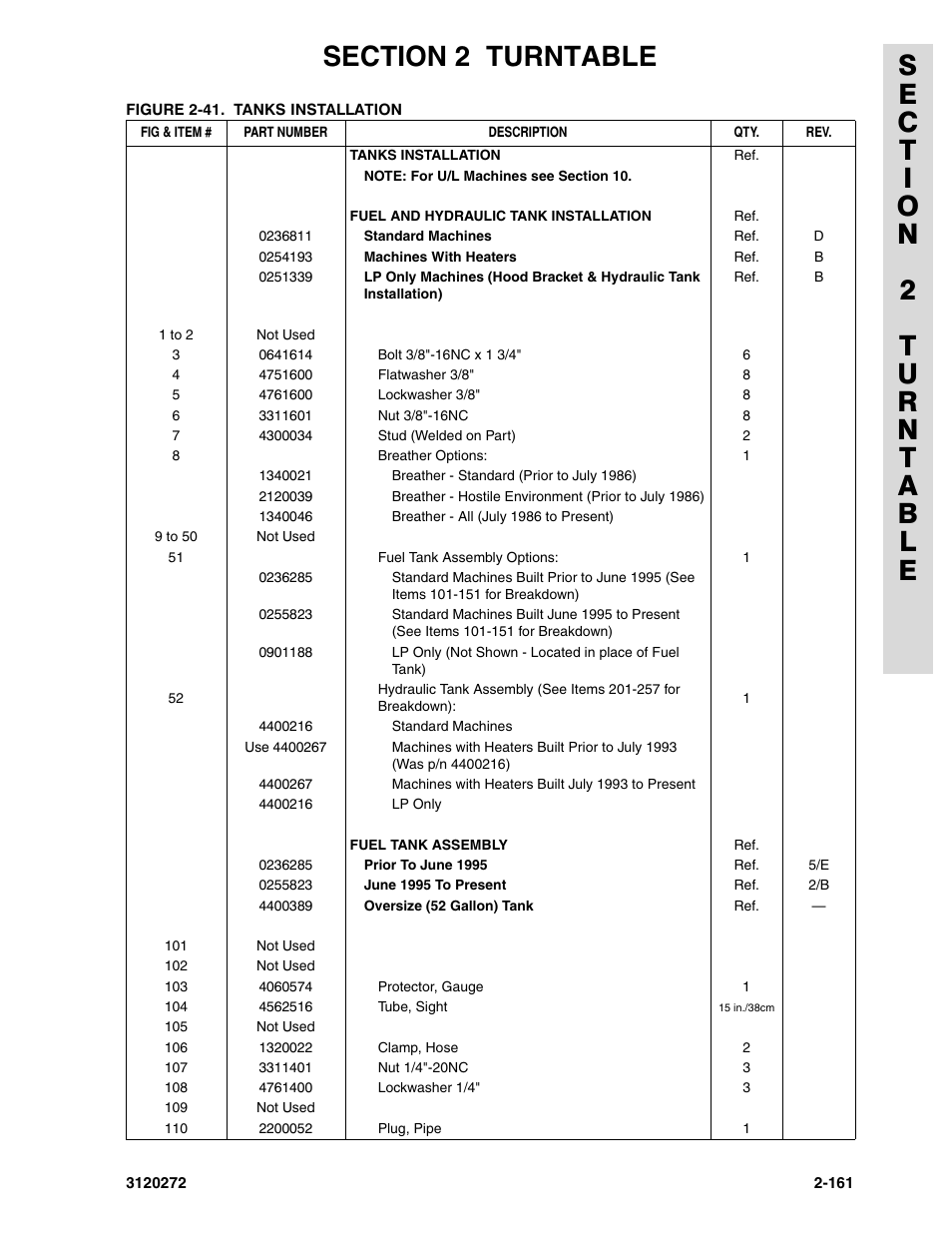 JLG 80H ANSI Parts Manual User Manual | Page 251 / 548