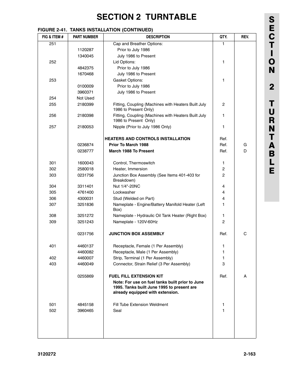 JLG 80H ANSI Parts Manual User Manual | Page 253 / 548