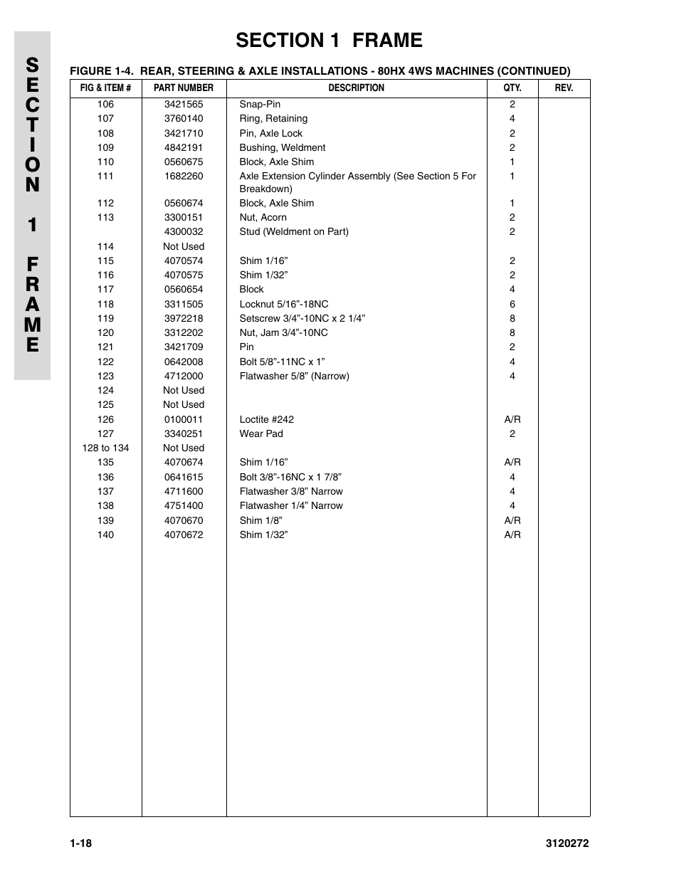JLG 80H ANSI Parts Manual User Manual | Page 26 / 548