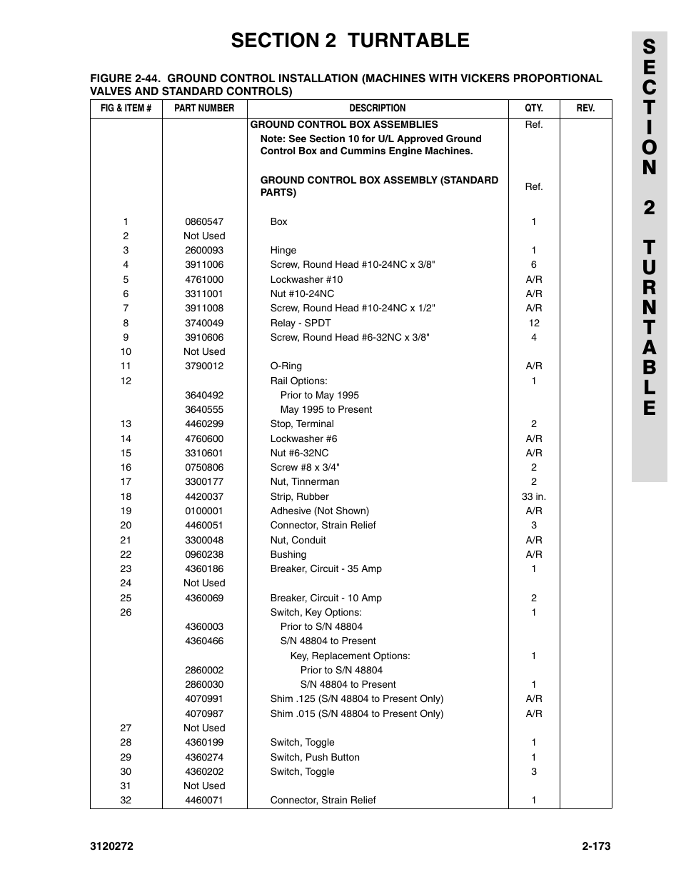 JLG 80H ANSI Parts Manual User Manual | Page 263 / 548