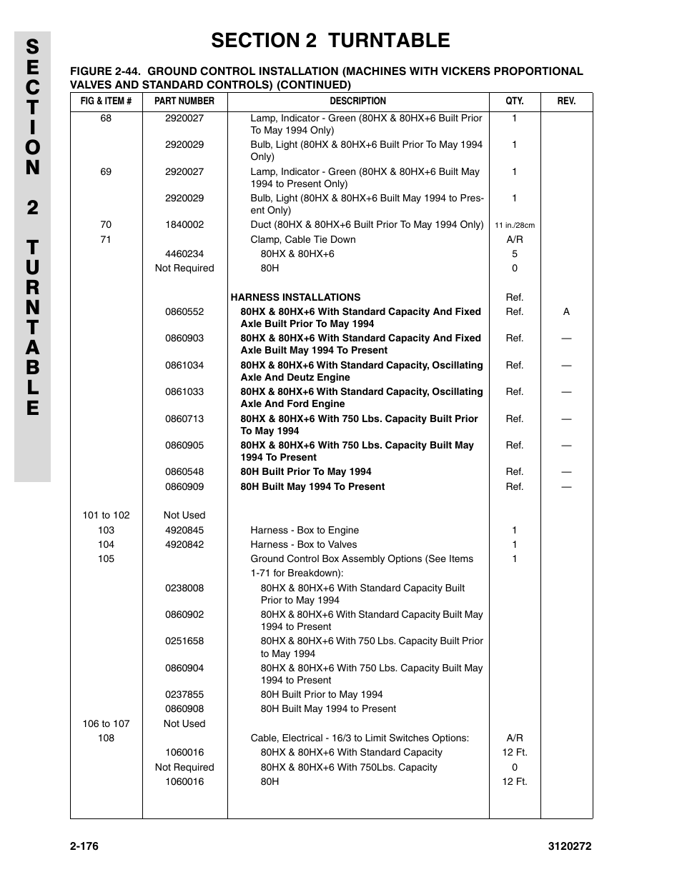 JLG 80H ANSI Parts Manual User Manual | Page 266 / 548