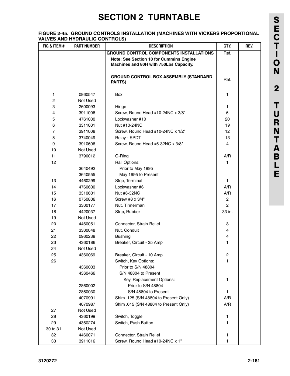 JLG 80H ANSI Parts Manual User Manual | Page 271 / 548