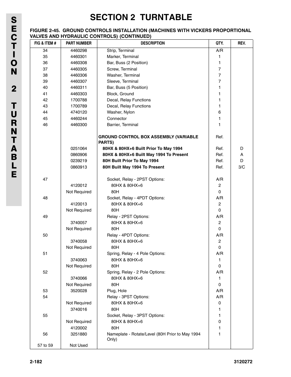 JLG 80H ANSI Parts Manual User Manual | Page 272 / 548