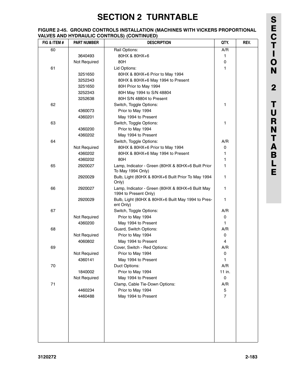 JLG 80H ANSI Parts Manual User Manual | Page 273 / 548