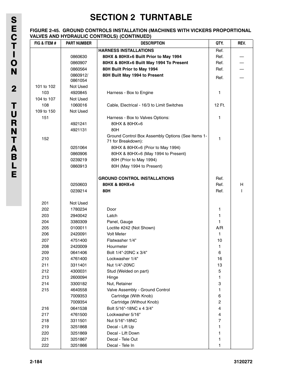 JLG 80H ANSI Parts Manual User Manual | Page 274 / 548