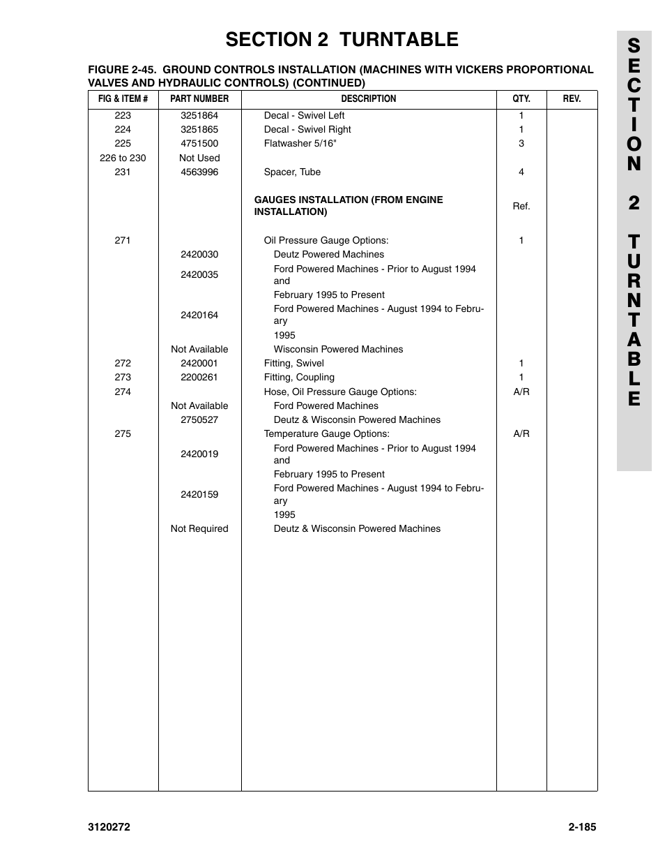 JLG 80H ANSI Parts Manual User Manual | Page 275 / 548