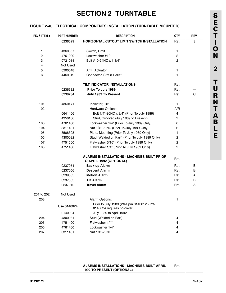 JLG 80H ANSI Parts Manual User Manual | Page 277 / 548