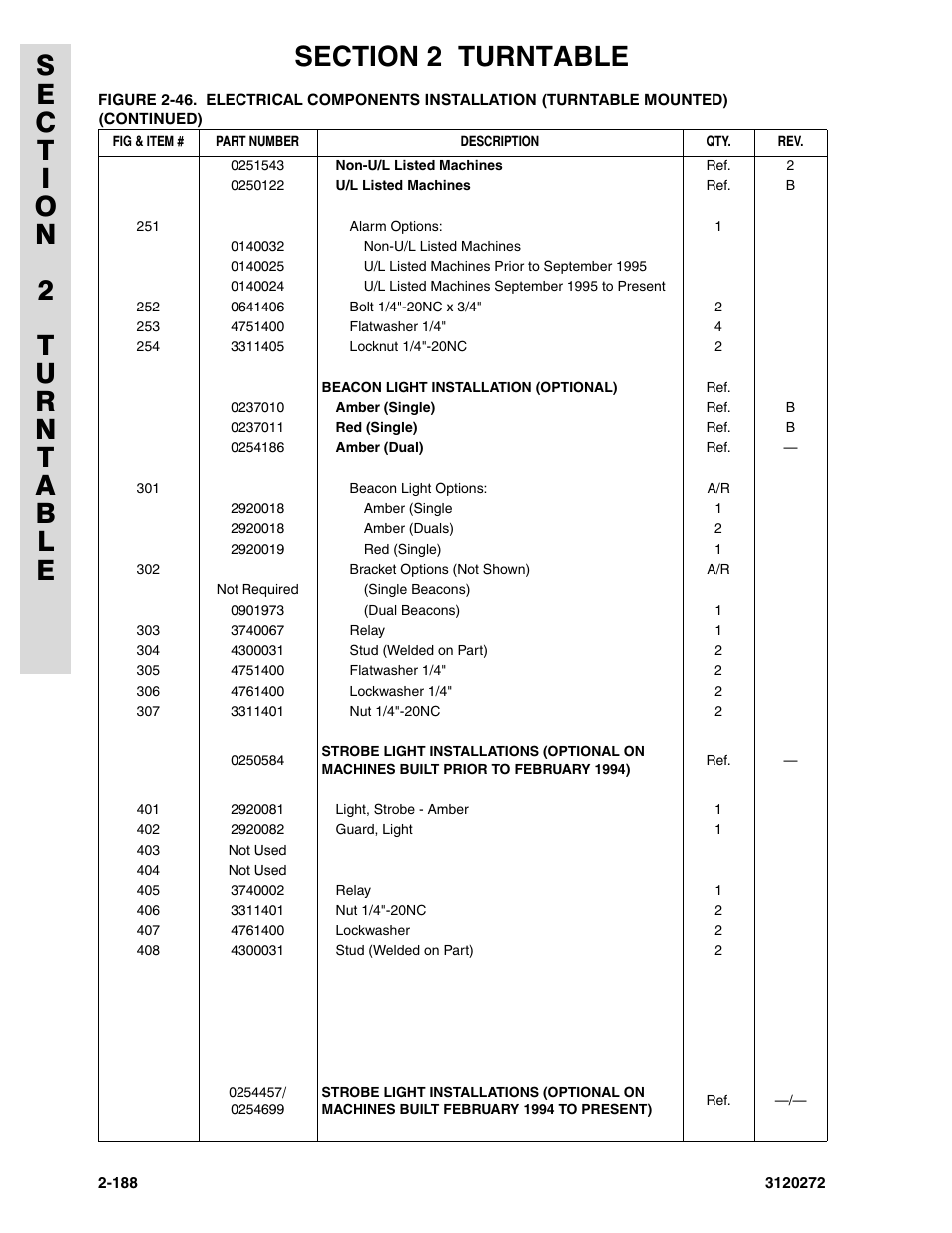 JLG 80H ANSI Parts Manual User Manual | Page 278 / 548