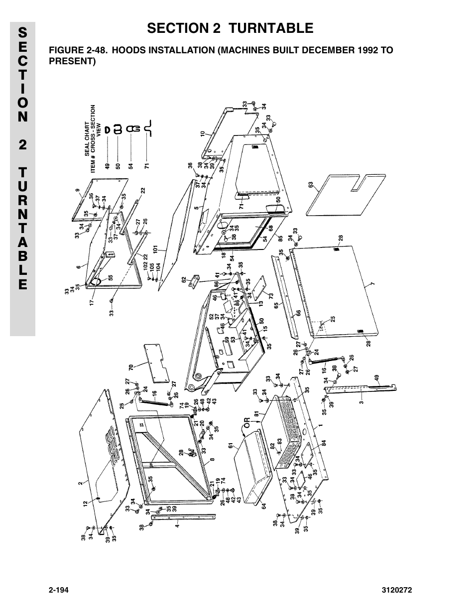 JLG 80H ANSI Parts Manual User Manual | Page 284 / 548