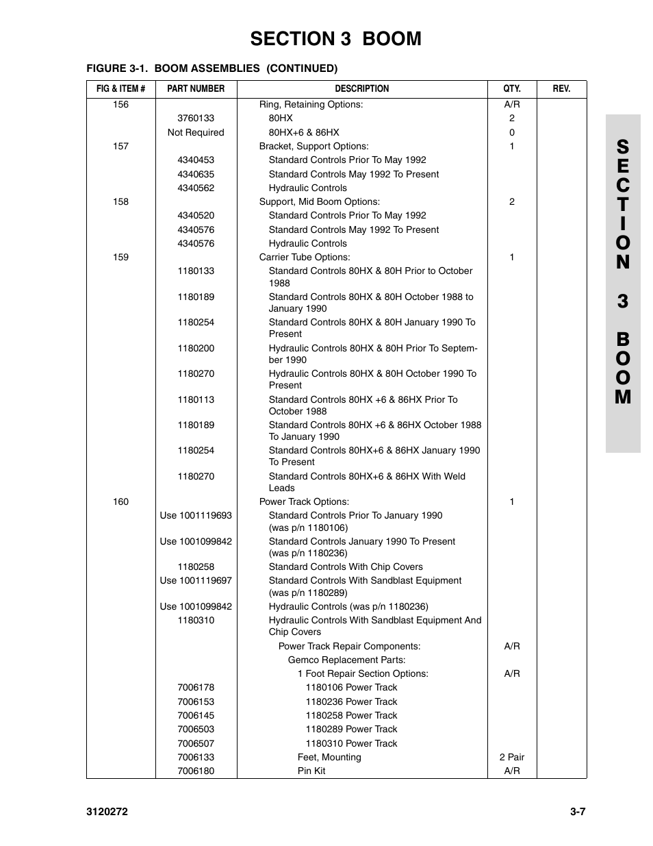 JLG 80H ANSI Parts Manual User Manual | Page 293 / 548