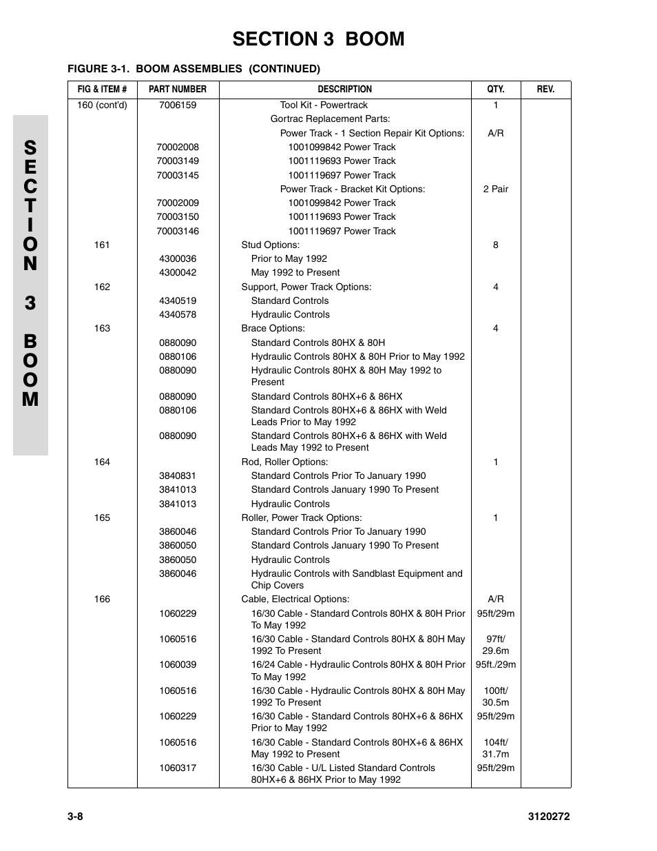 JLG 80H ANSI Parts Manual User Manual | Page 294 / 548