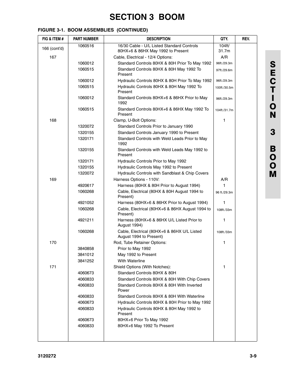 JLG 80H ANSI Parts Manual User Manual | Page 295 / 548