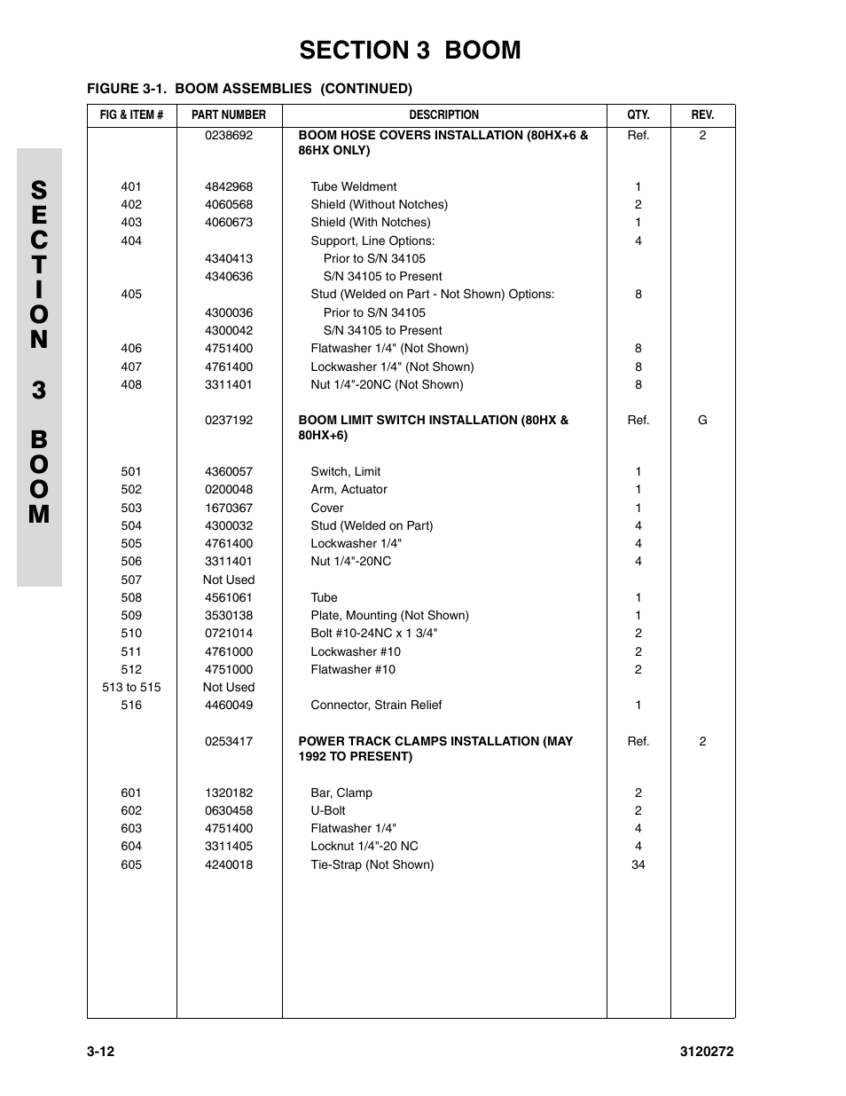 JLG 80H ANSI Parts Manual User Manual | Page 298 / 548