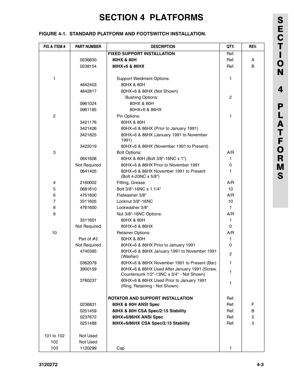 JLG 80H ANSI Parts Manual User Manual | Page 307 / 548