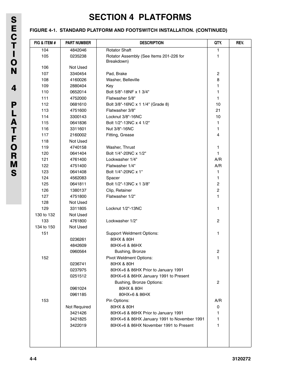 JLG 80H ANSI Parts Manual User Manual | Page 308 / 548