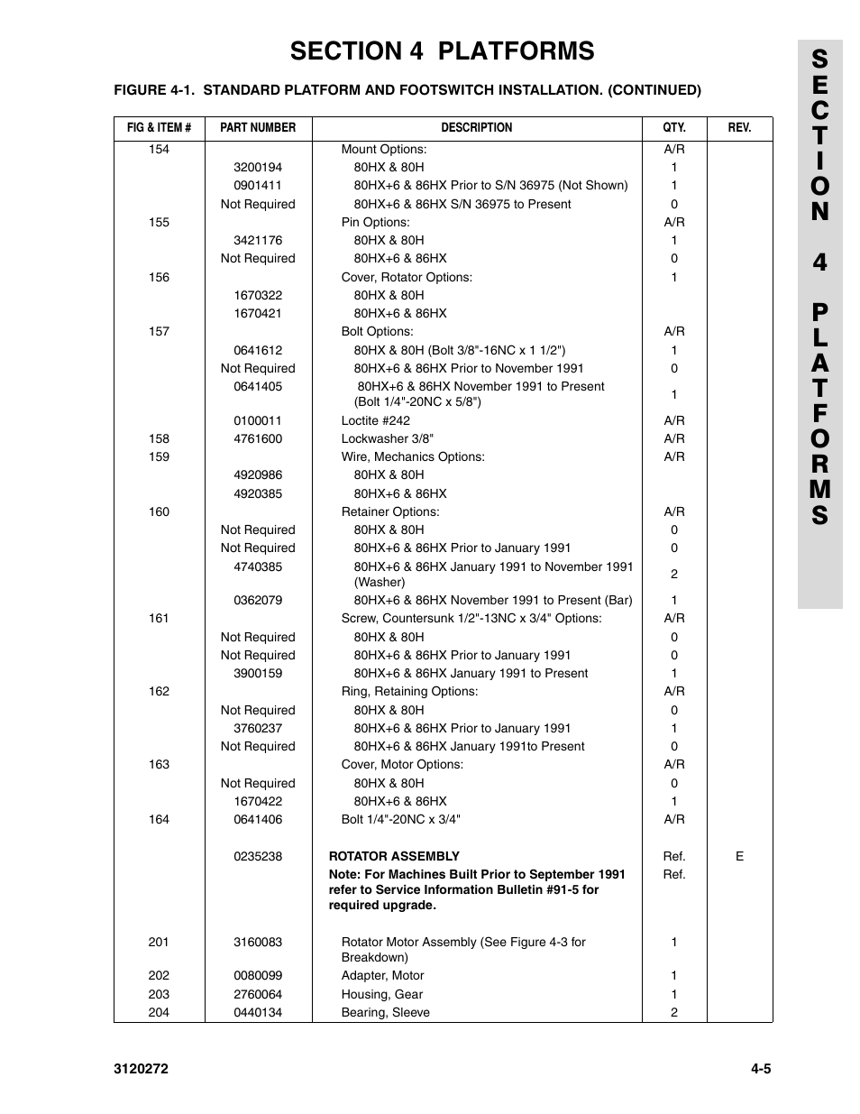 JLG 80H ANSI Parts Manual User Manual | Page 309 / 548