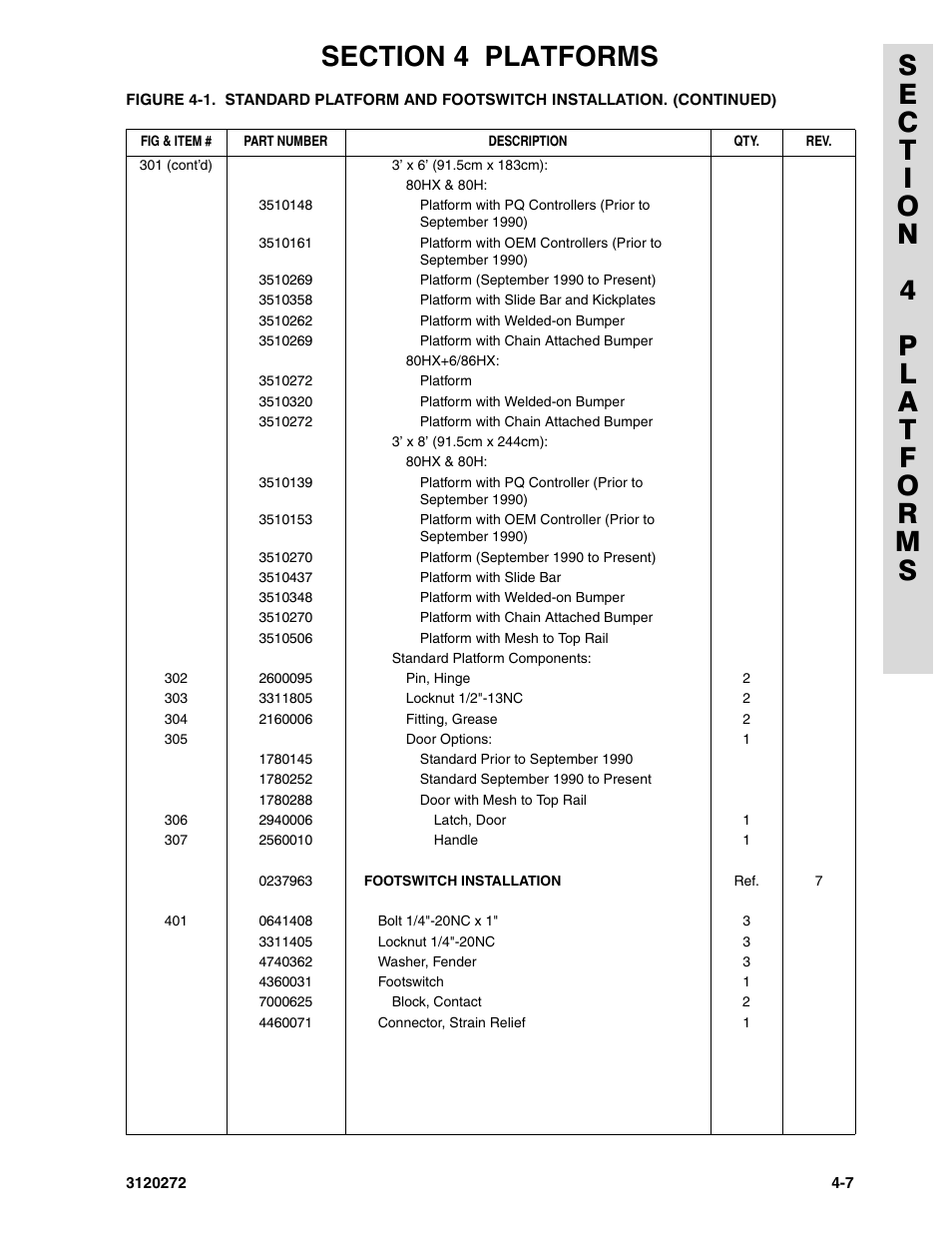 JLG 80H ANSI Parts Manual User Manual | Page 311 / 548