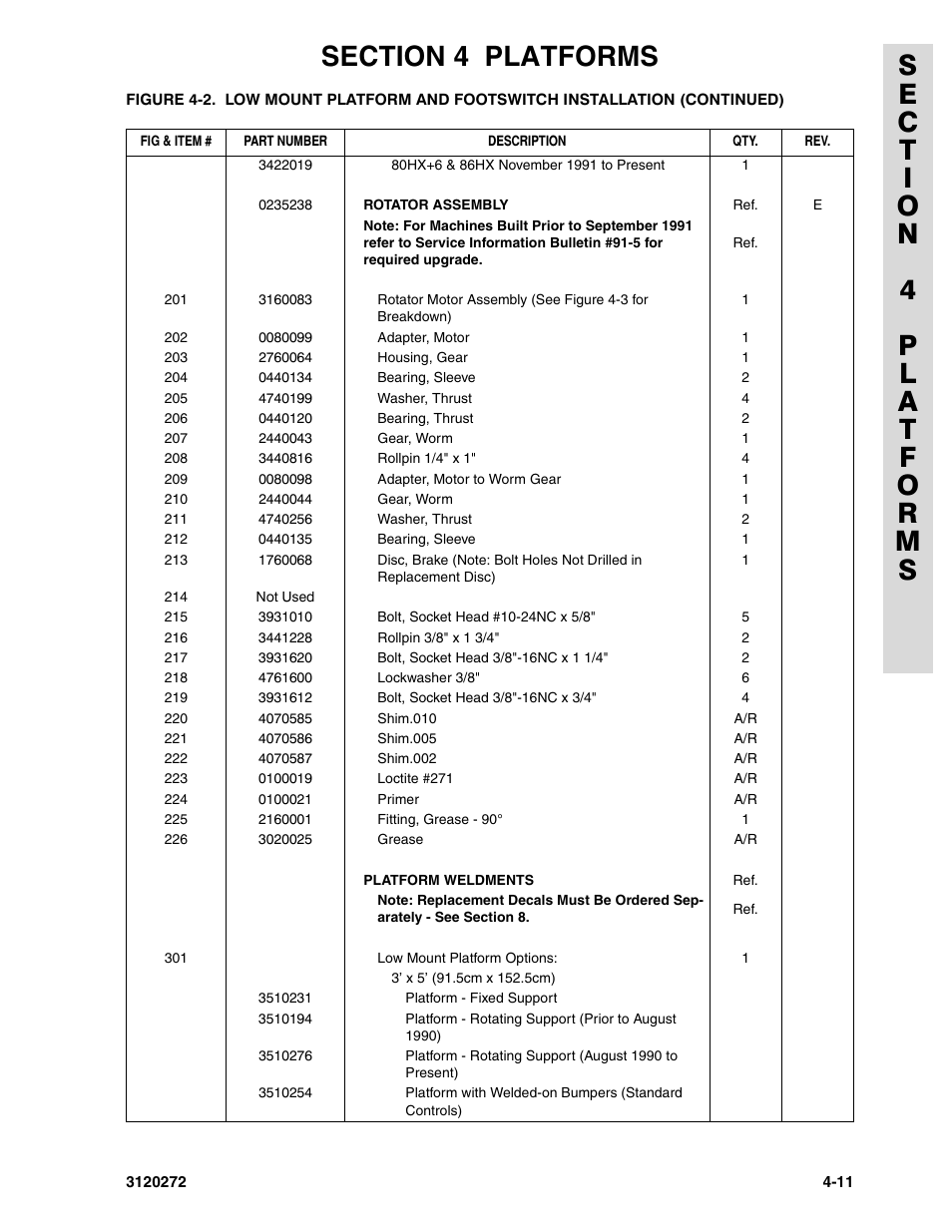 JLG 80H ANSI Parts Manual User Manual | Page 315 / 548