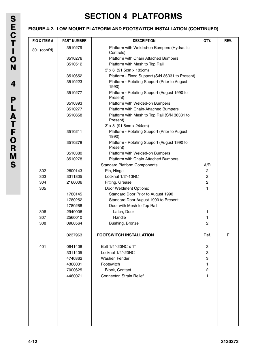 JLG 80H ANSI Parts Manual User Manual | Page 316 / 548