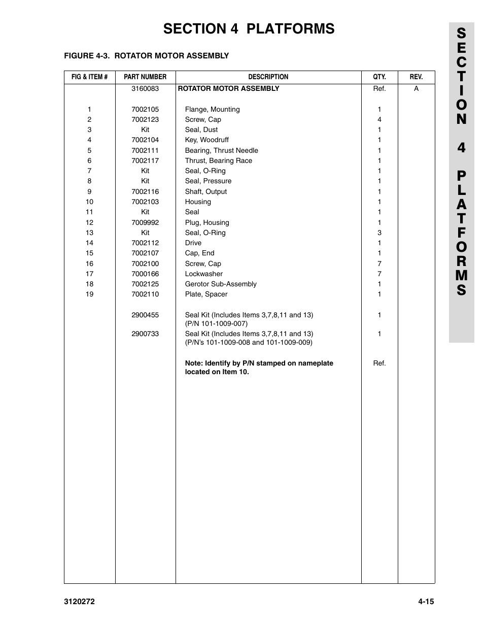 JLG 80H ANSI Parts Manual User Manual | Page 319 / 548