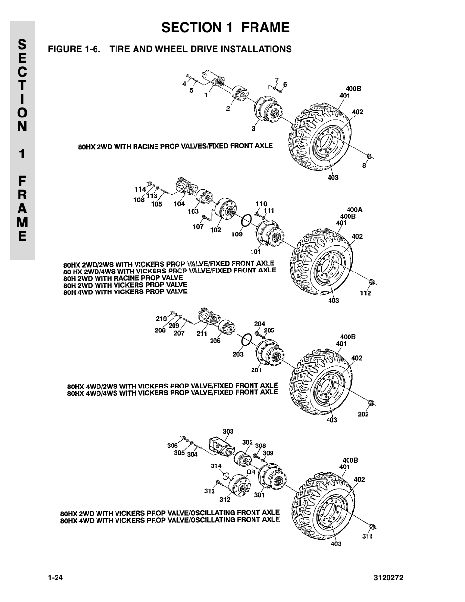 Figure 1-6. tire and wheel drive installations | JLG 80H ANSI Parts Manual User Manual | Page 32 / 548