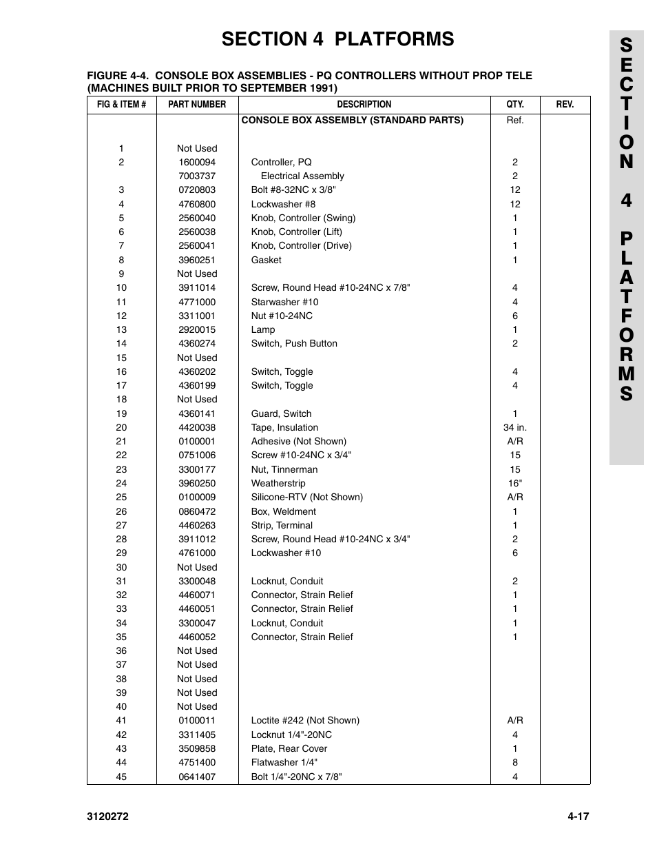 JLG 80H ANSI Parts Manual User Manual | Page 321 / 548