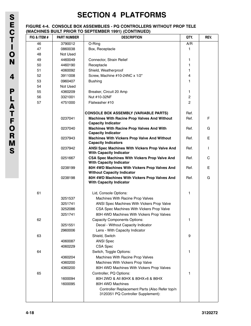 JLG 80H ANSI Parts Manual User Manual | Page 322 / 548