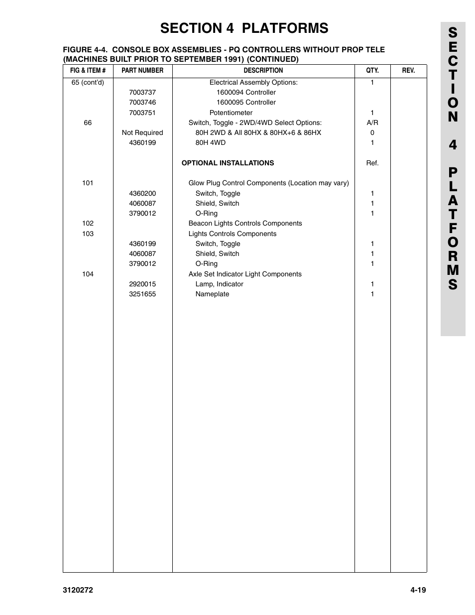 JLG 80H ANSI Parts Manual User Manual | Page 323 / 548