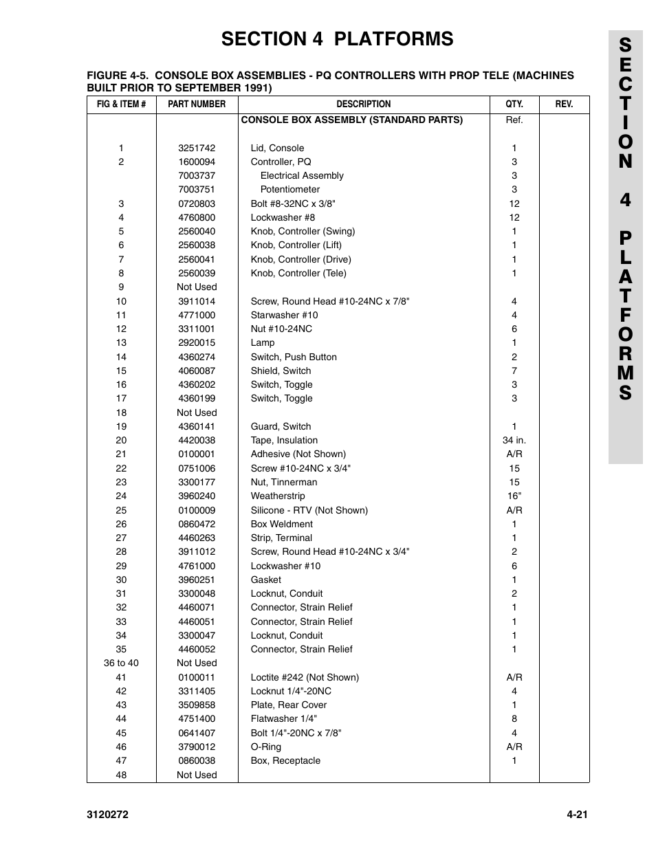 JLG 80H ANSI Parts Manual User Manual | Page 325 / 548