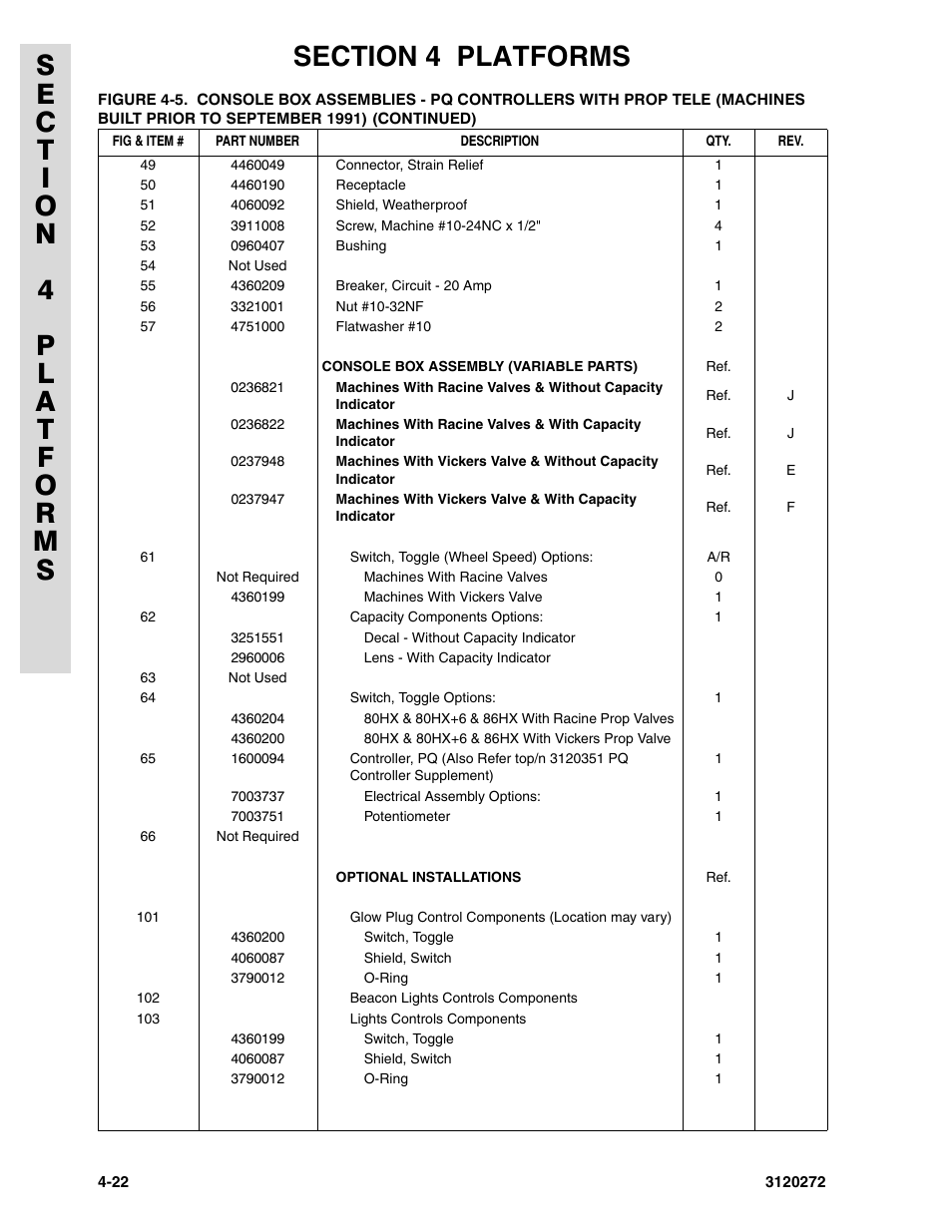 JLG 80H ANSI Parts Manual User Manual | Page 326 / 548