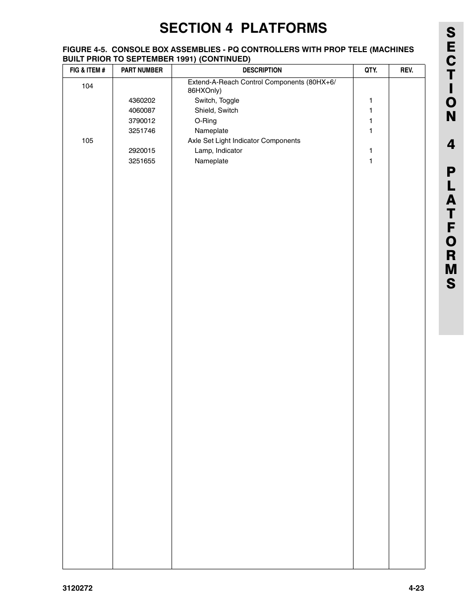 JLG 80H ANSI Parts Manual User Manual | Page 327 / 548