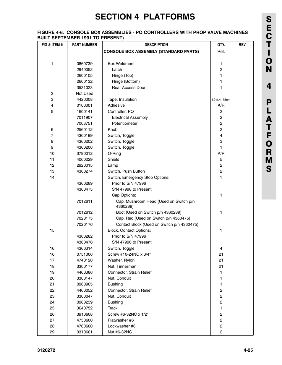 JLG 80H ANSI Parts Manual User Manual | Page 329 / 548