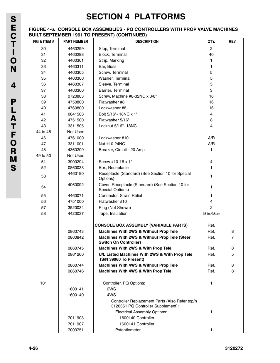 JLG 80H ANSI Parts Manual User Manual | Page 330 / 548