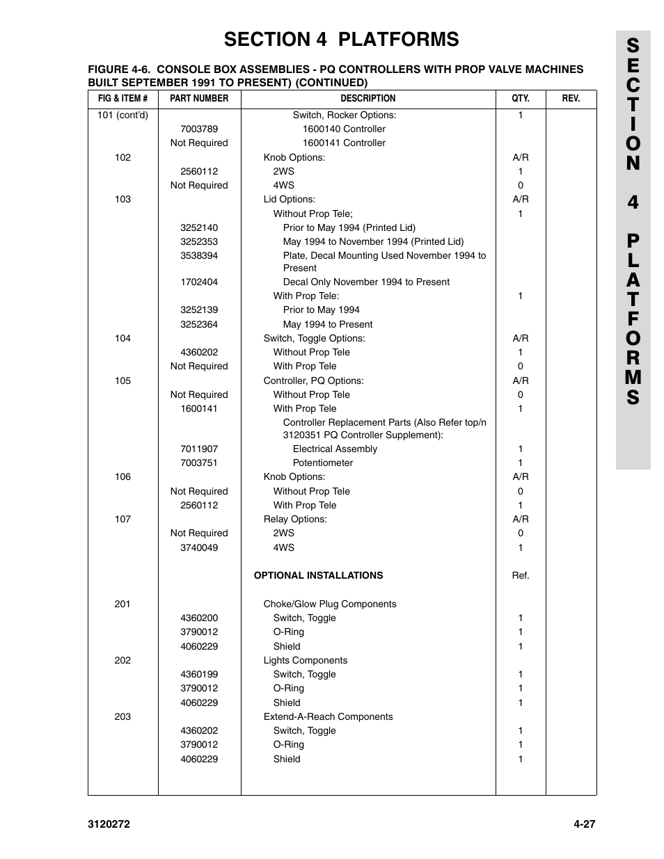 JLG 80H ANSI Parts Manual User Manual | Page 331 / 548