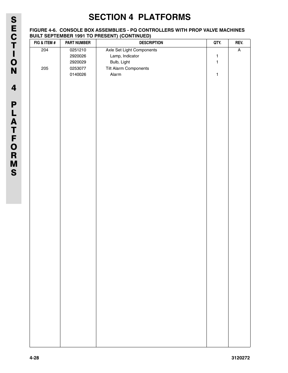 JLG 80H ANSI Parts Manual User Manual | Page 332 / 548