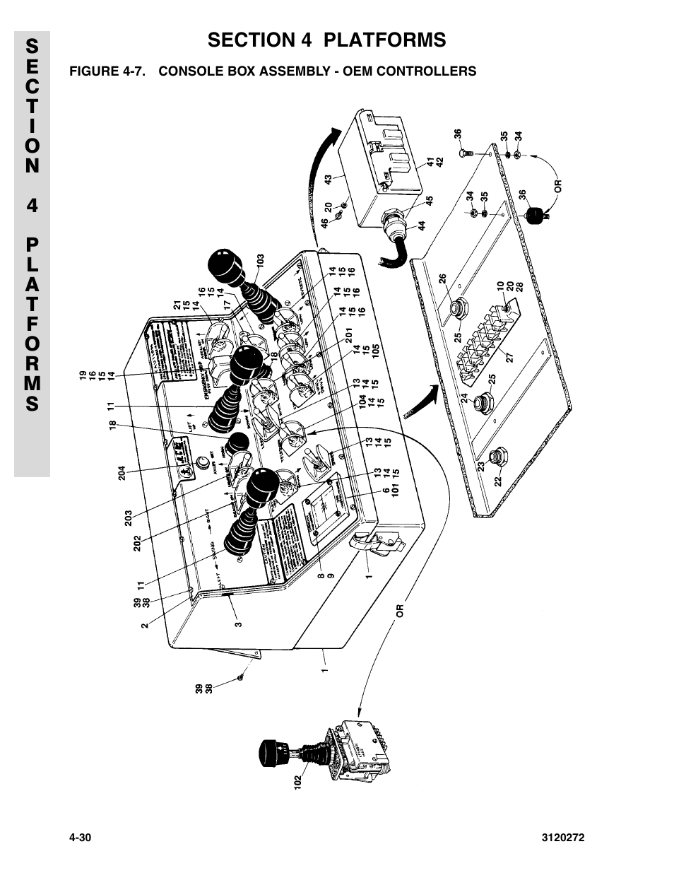 Figure 4-7. console box assembly - oem controllers | JLG 80H ANSI Parts Manual User Manual | Page 334 / 548