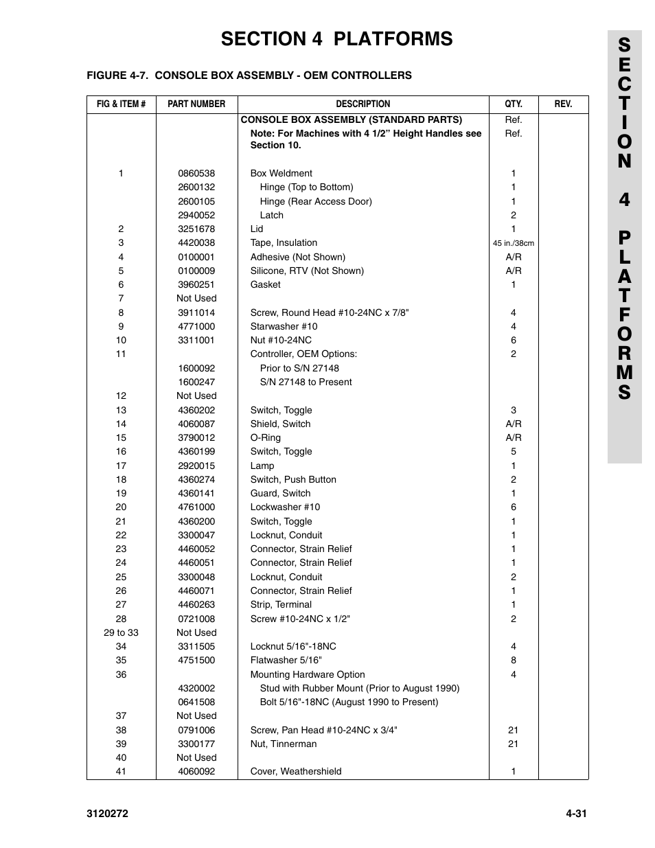 JLG 80H ANSI Parts Manual User Manual | Page 335 / 548