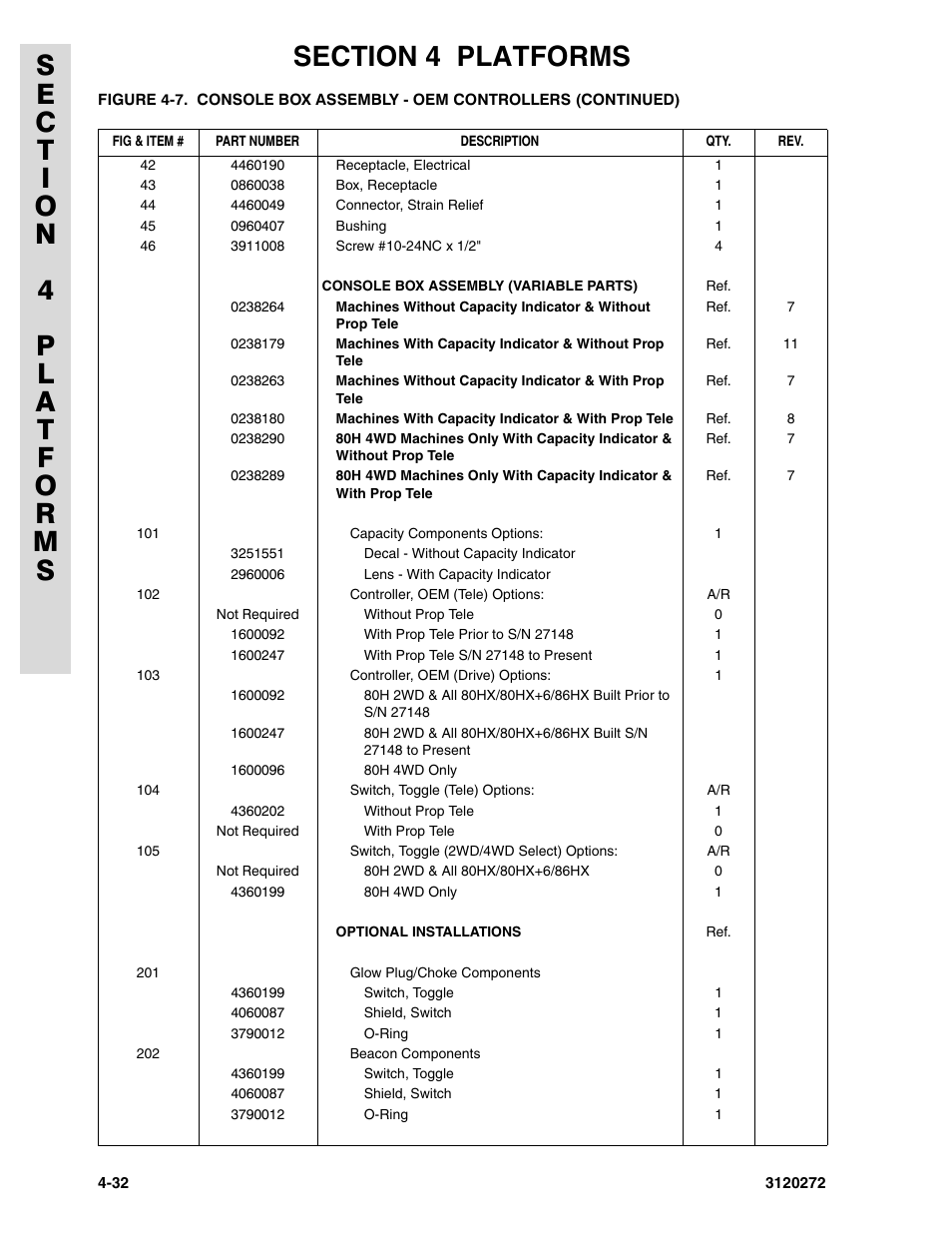 JLG 80H ANSI Parts Manual User Manual | Page 336 / 548