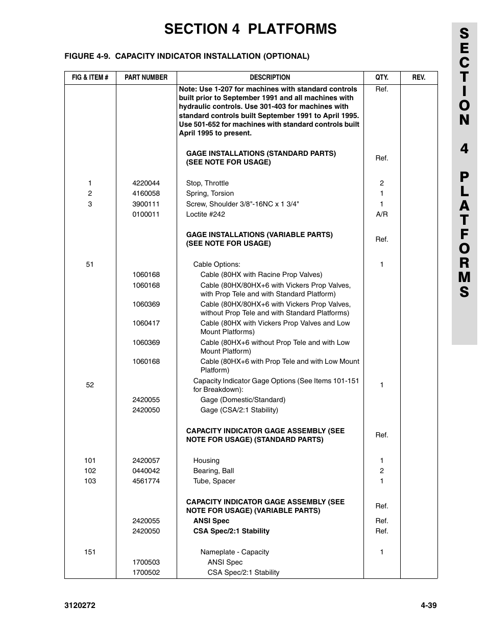 JLG 80H ANSI Parts Manual User Manual | Page 343 / 548