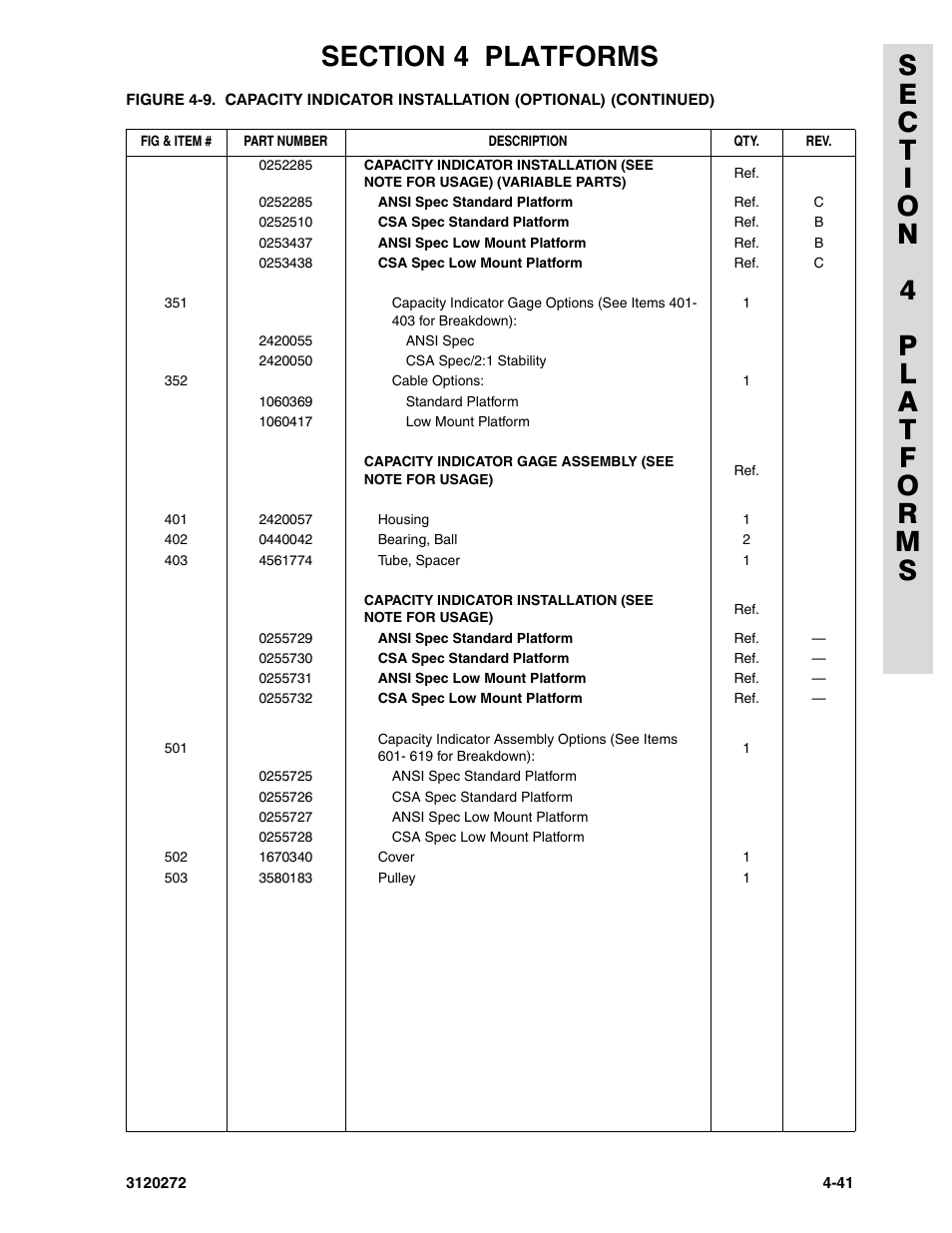JLG 80H ANSI Parts Manual User Manual | Page 345 / 548