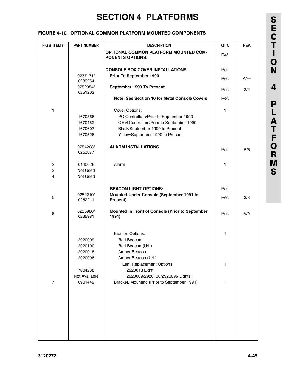 JLG 80H ANSI Parts Manual User Manual | Page 349 / 548