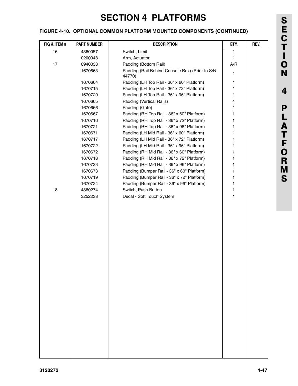 JLG 80H ANSI Parts Manual User Manual | Page 351 / 548
