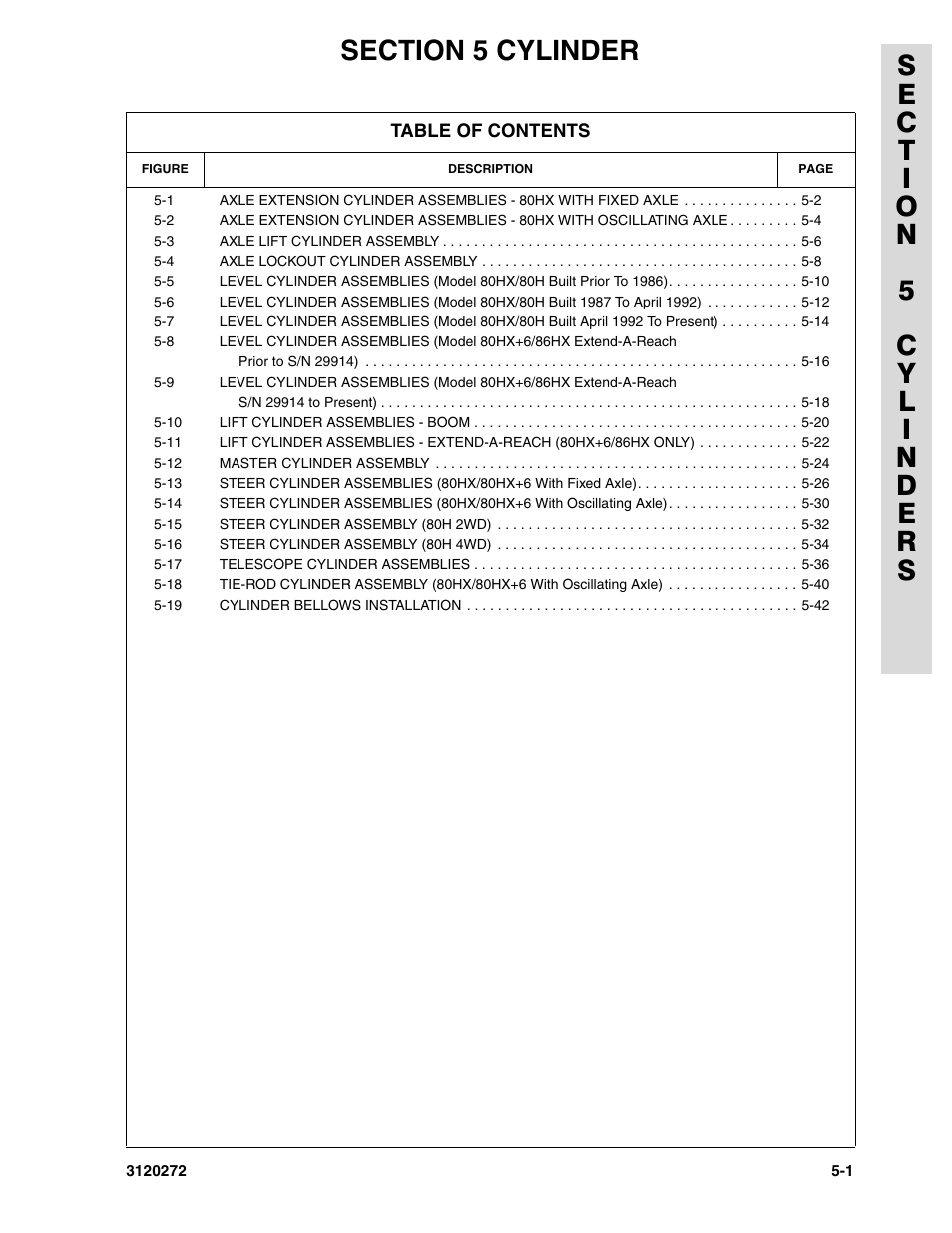 Section 5 cylinder | JLG 80H ANSI Parts Manual User Manual | Page 353 / 548