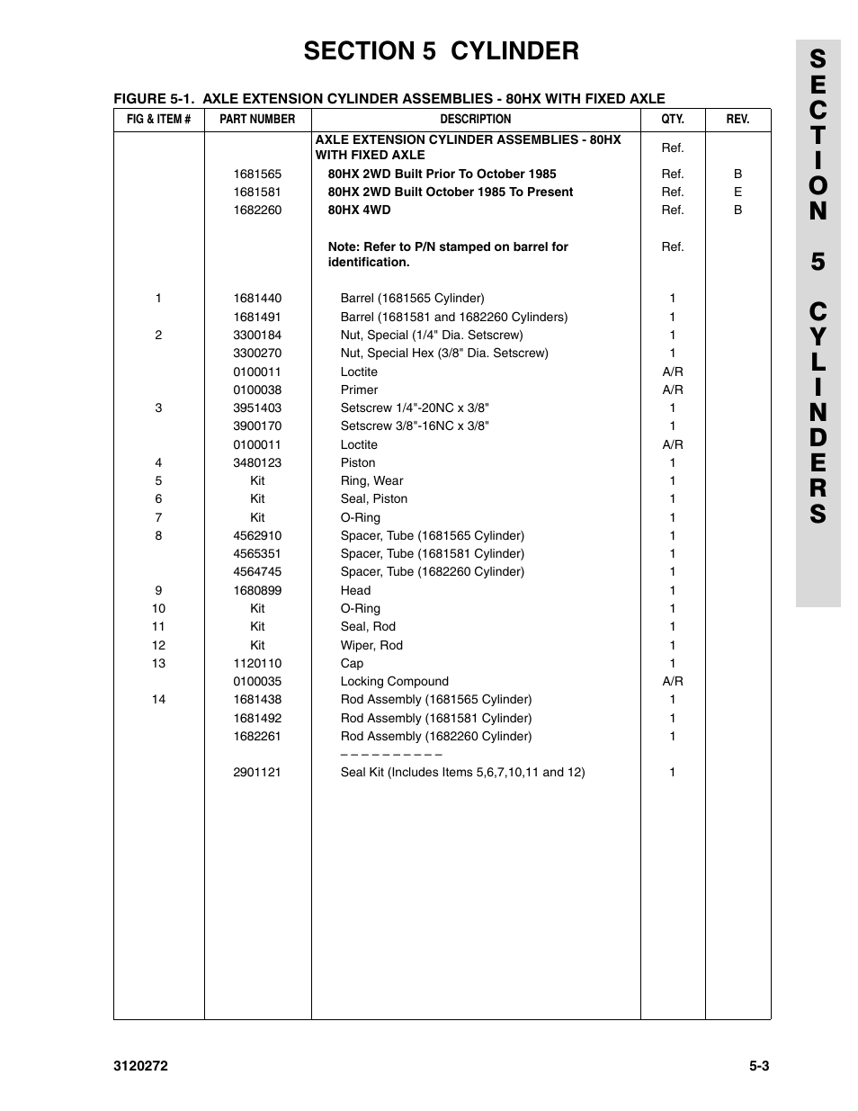 JLG 80H ANSI Parts Manual User Manual | Page 355 / 548